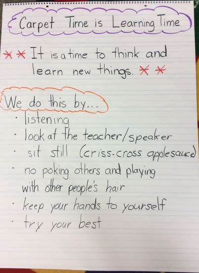 Classroom Expectations Anchor Chart