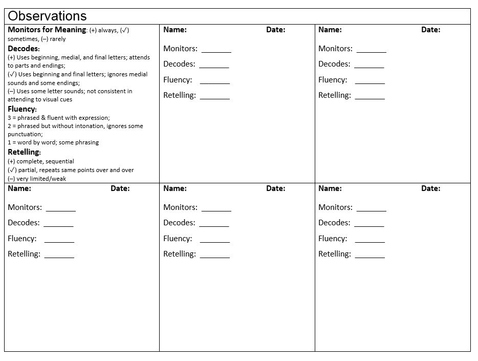 Scholastic Guided Reading Chart