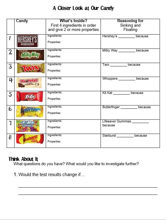 Stem Challenge Sink Or Float Candies Scholastic