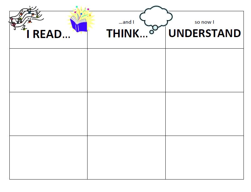 Music Teks Chart