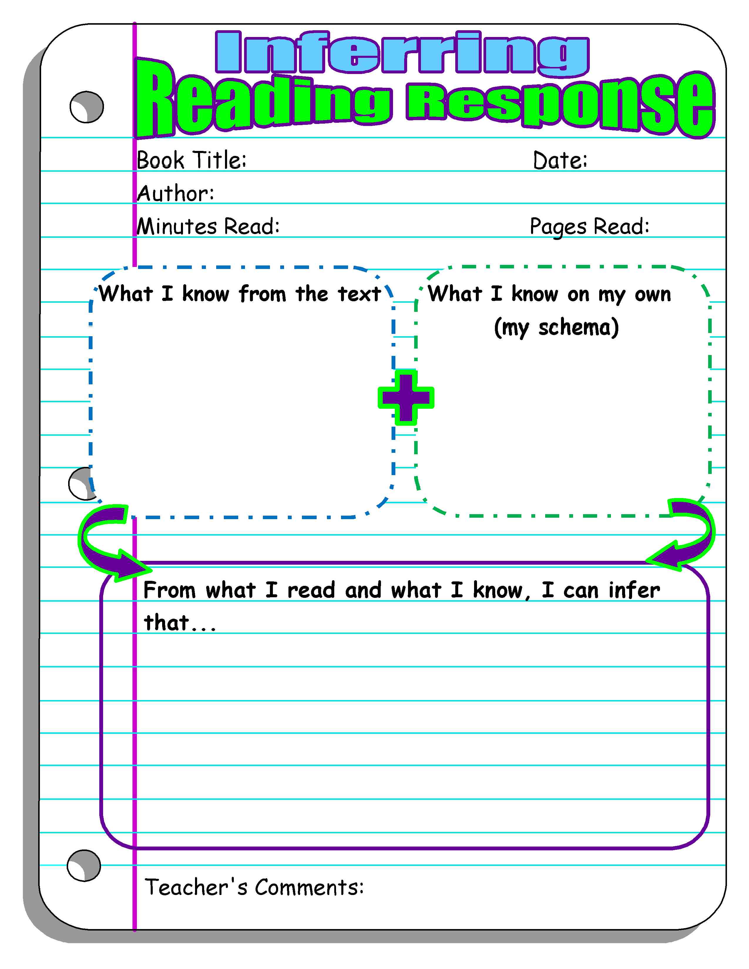 reading-response-forms-and-graphic-organizers-scholastic