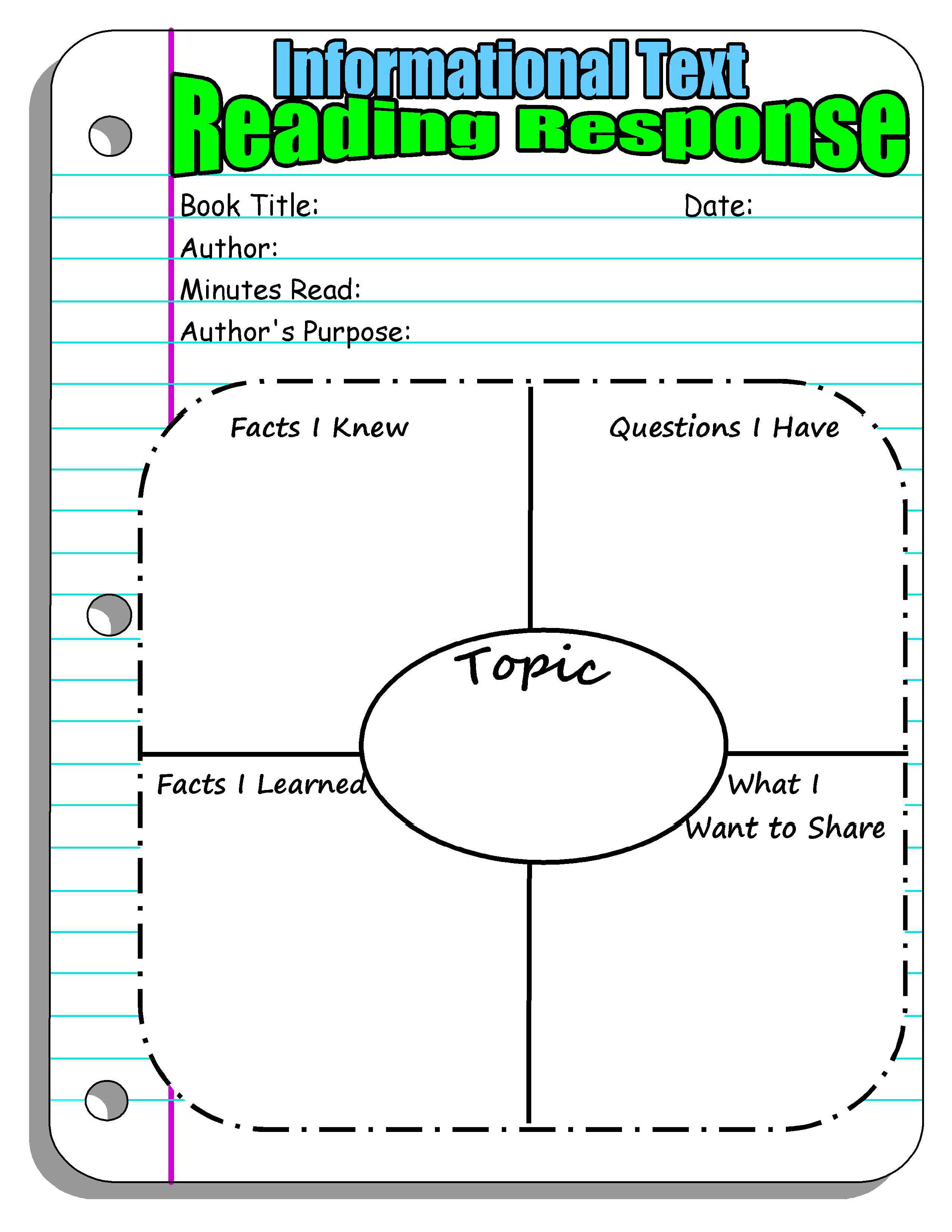 Investigating Nonfiction Part 3: Independent and Guided Reading
