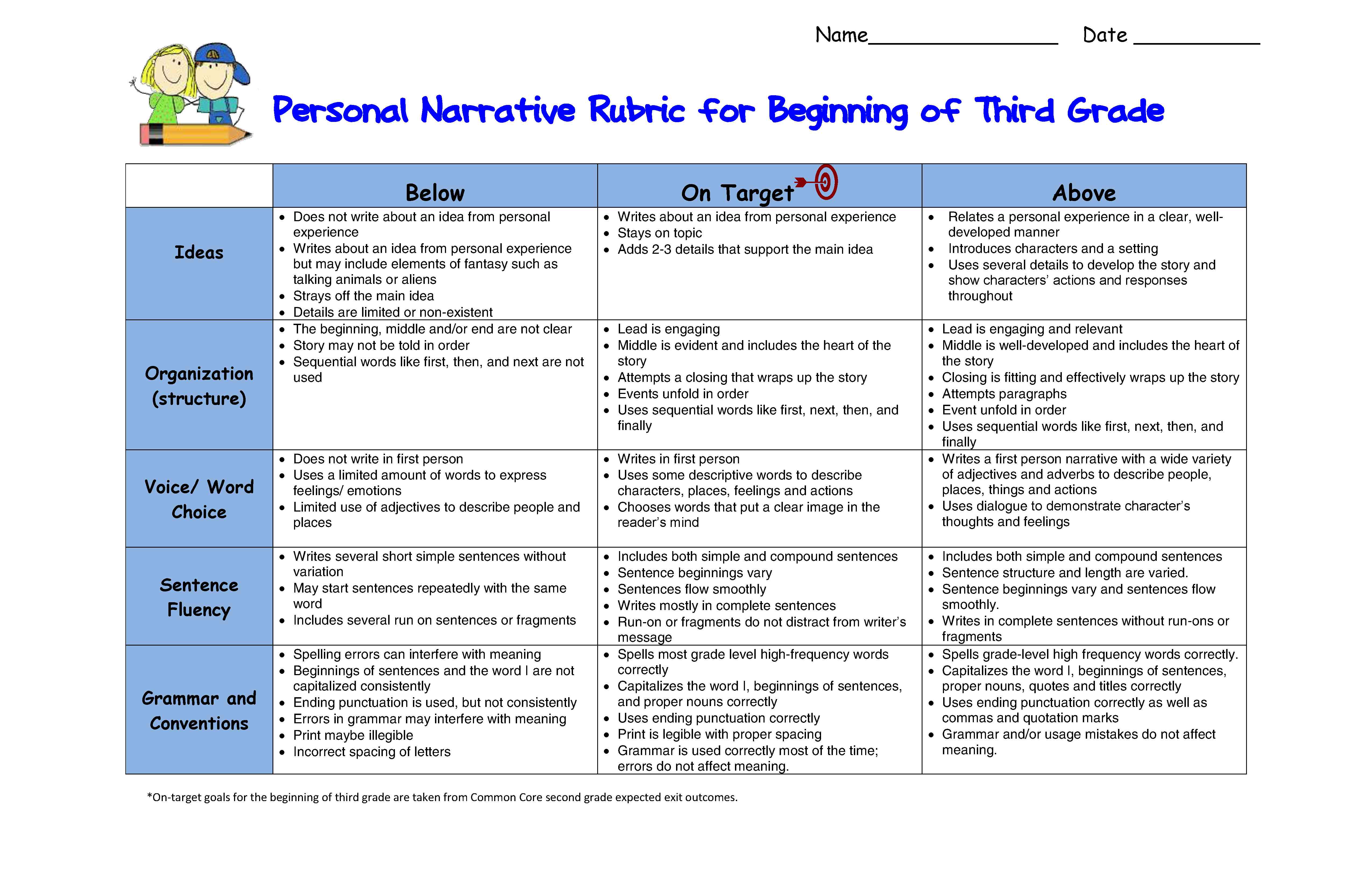 rubric for writing a paragraph 3rd grade