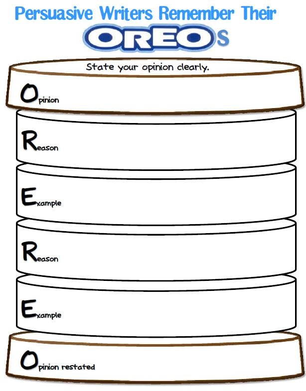 Oreo Persuasive Writing Anchor Chart