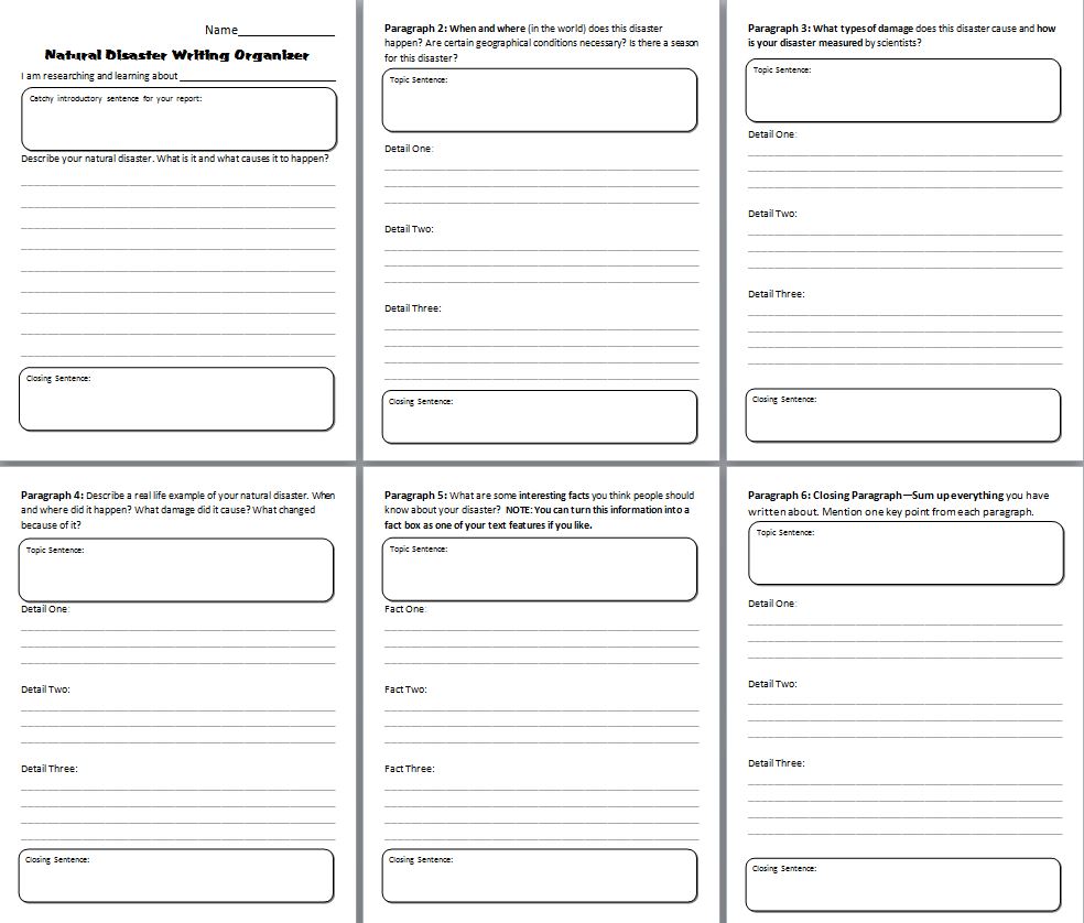 4th grade research paper example 4th grade research paper example picture