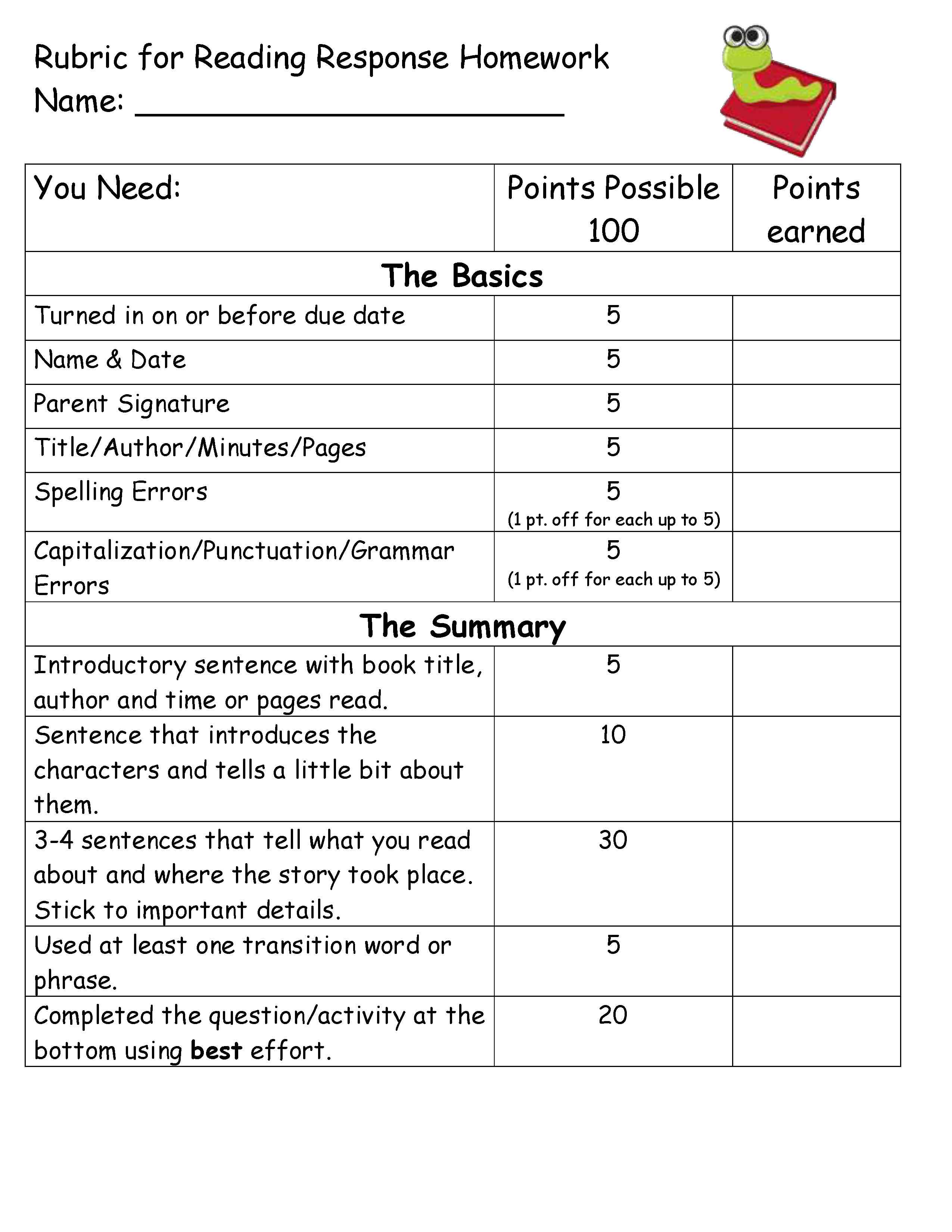 Doctoral thesis grid