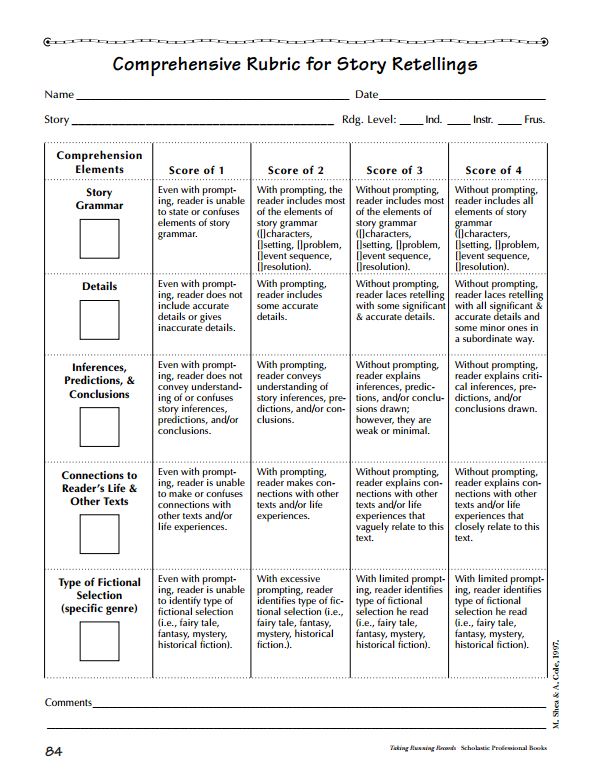 Fountas And Pinnell Reading Level Chart