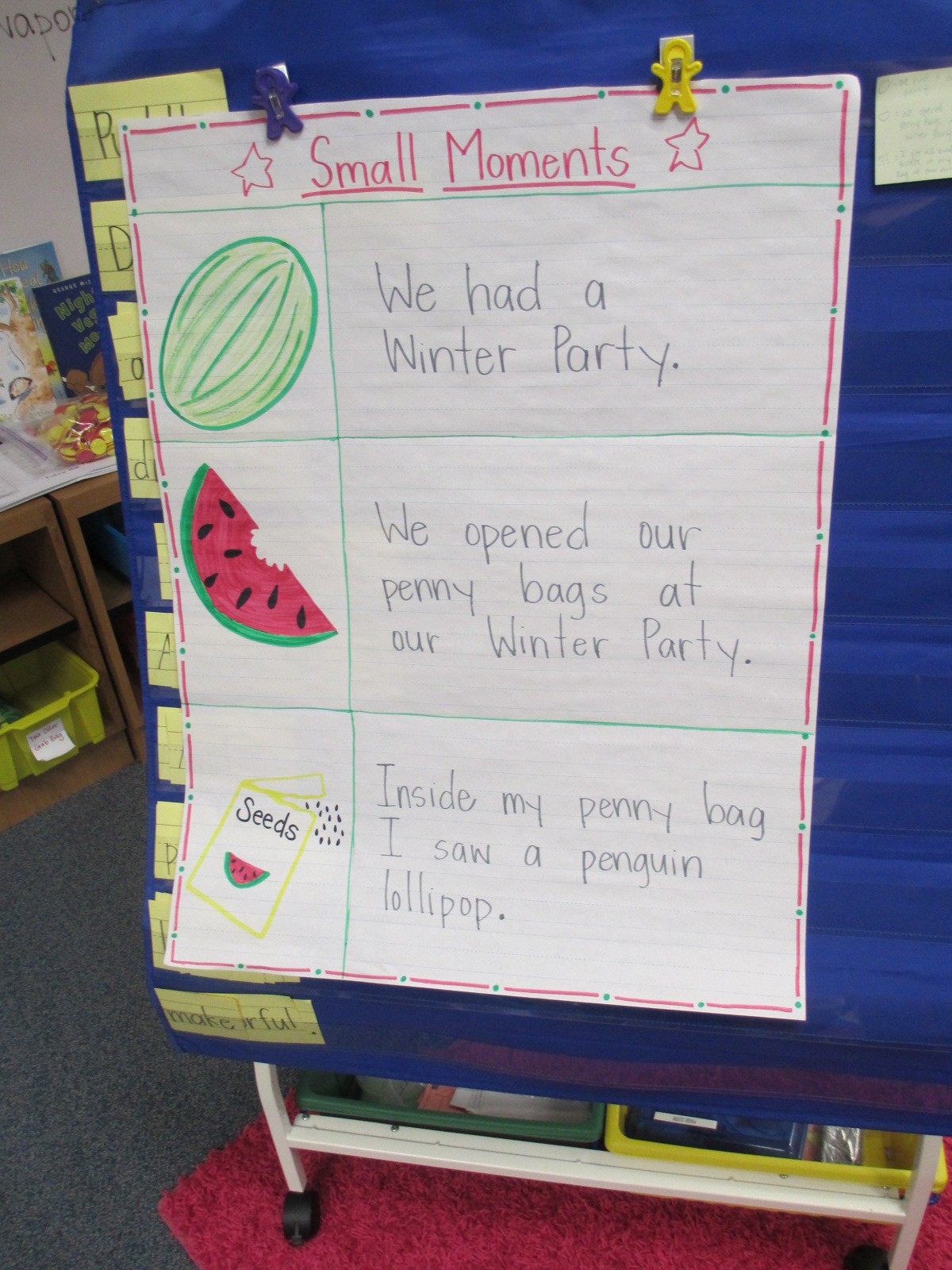 Small Moment Writing Anchor Chart