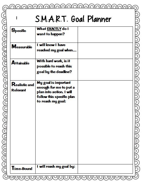 Smart Action Plans Template from www.scholastic.com