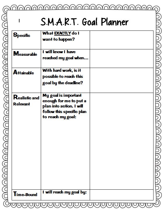 Smart Goal Chart