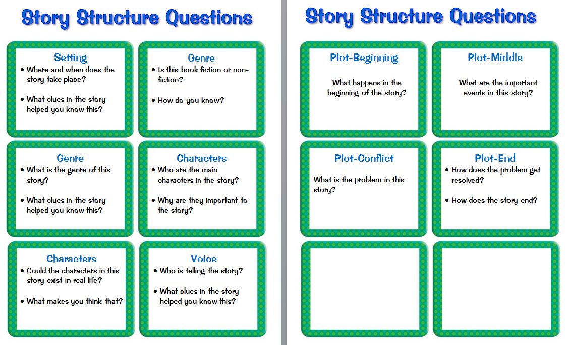 Scholastic Book Level Chart