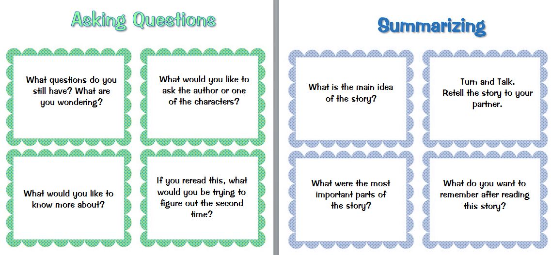 guided books kindergarten reading printable Reading Guided Questions Prompts to and Improve guided books kindergarten reading printable Reading Guided Questions Prompts to and Improve