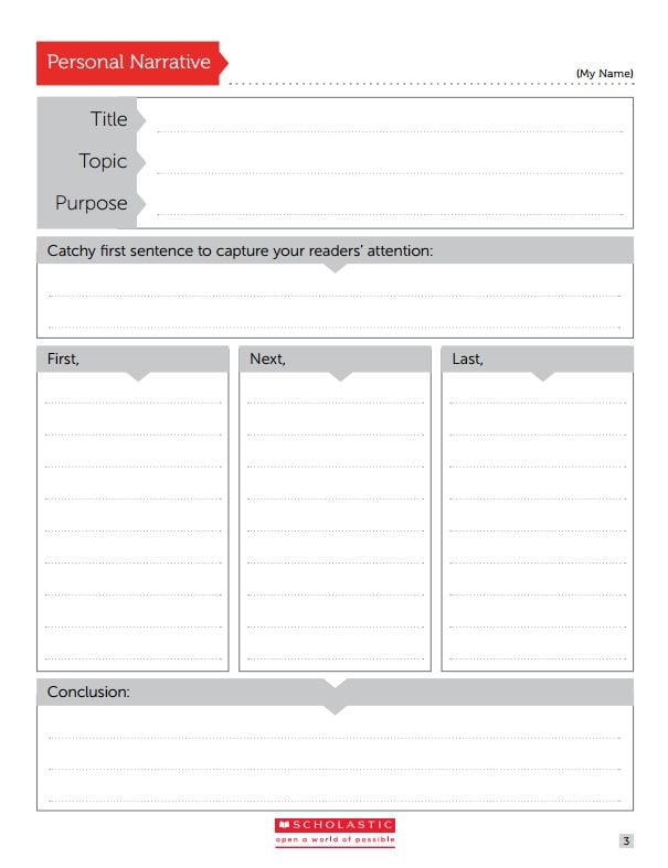 song analysis essay outline