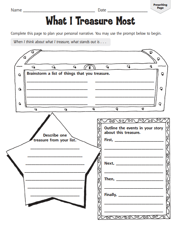 Brainstorming Charts For Writing