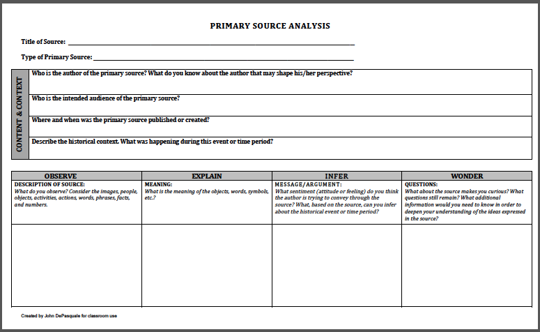 Vocabulary Study Guide Template from www.scholastic.com