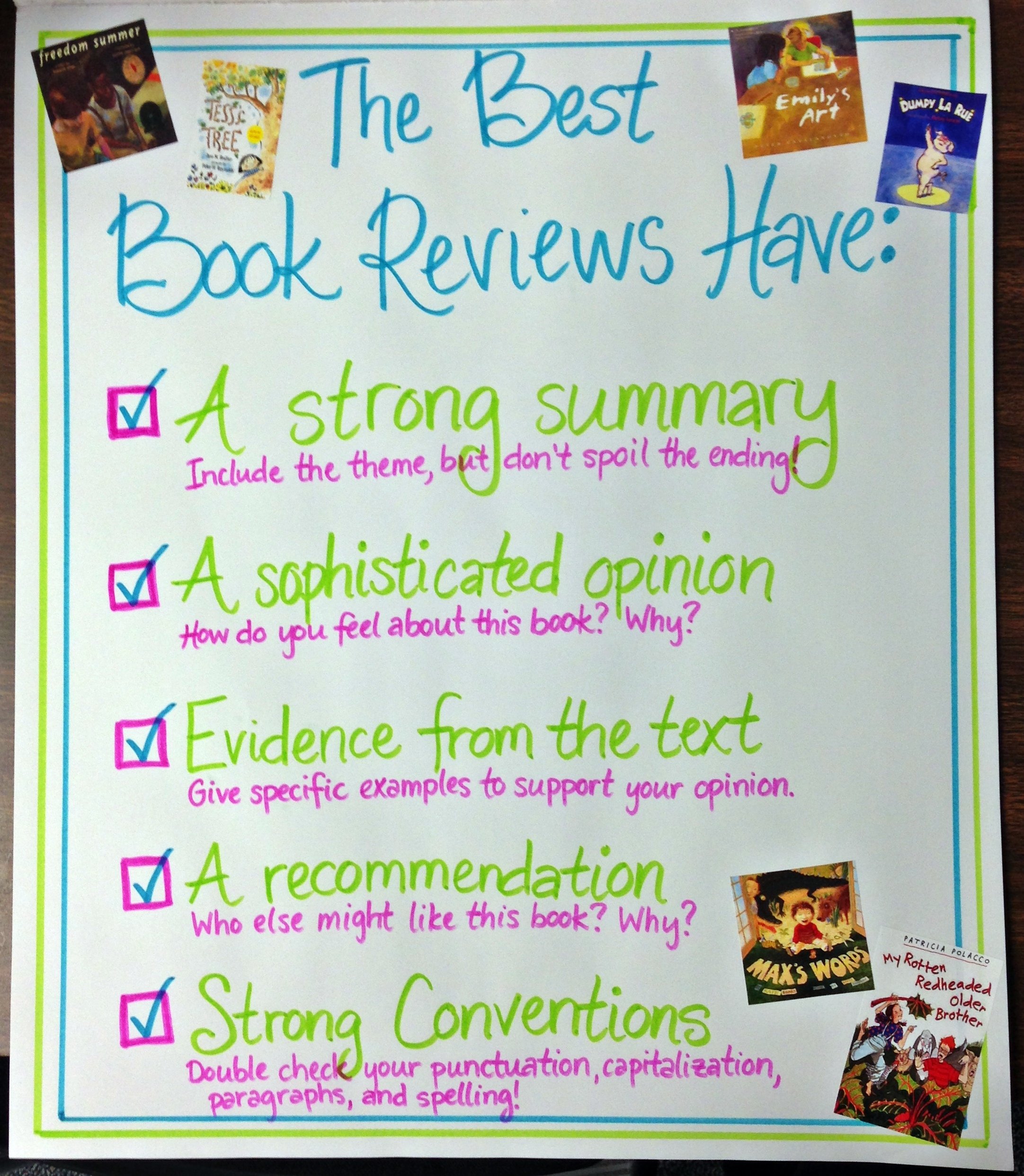 Novel book report rubric