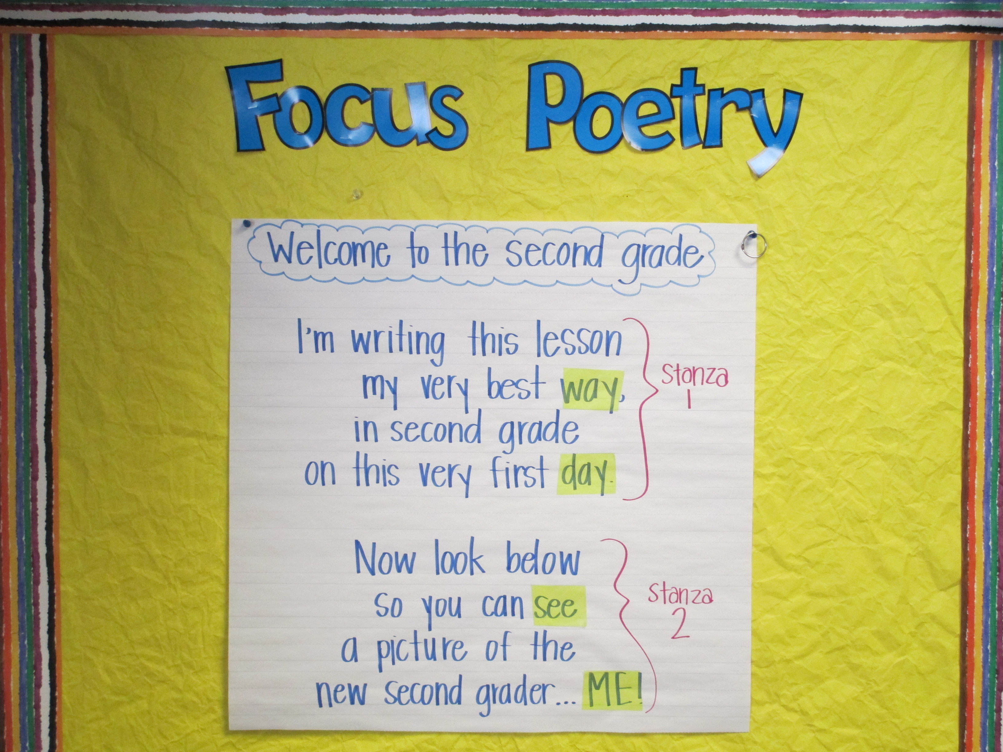 Structural Elements Of Poetry Anchor Chart