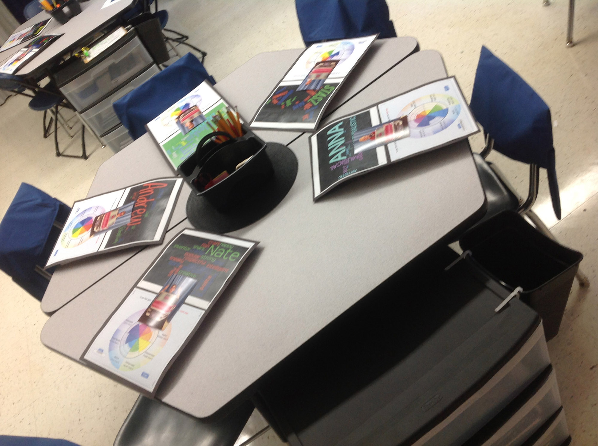 Classroom Management Miracle Executive Functioning Scholastic