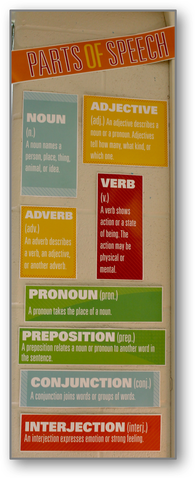 Mentor Sentence Anchor Chart