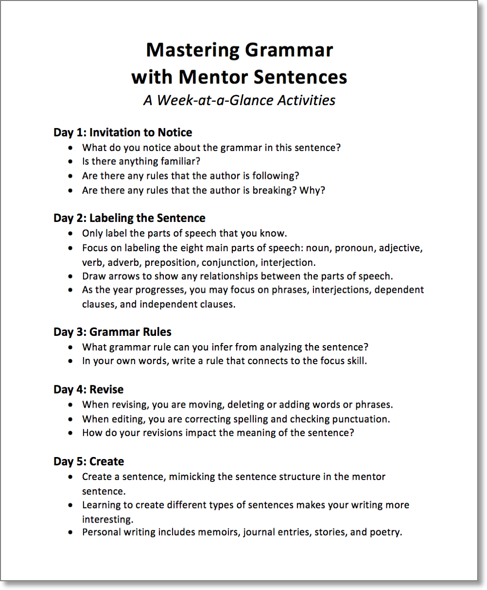 Mentor Sentence Anchor Chart