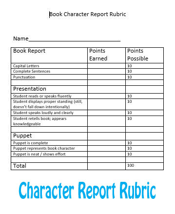 character book report rubric