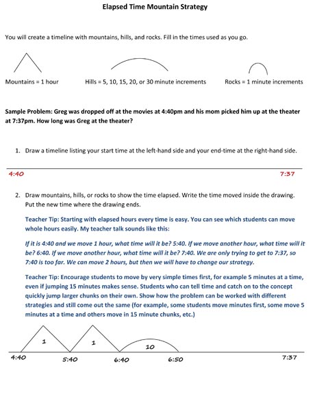 T Chart For Teaching Elapsed Time