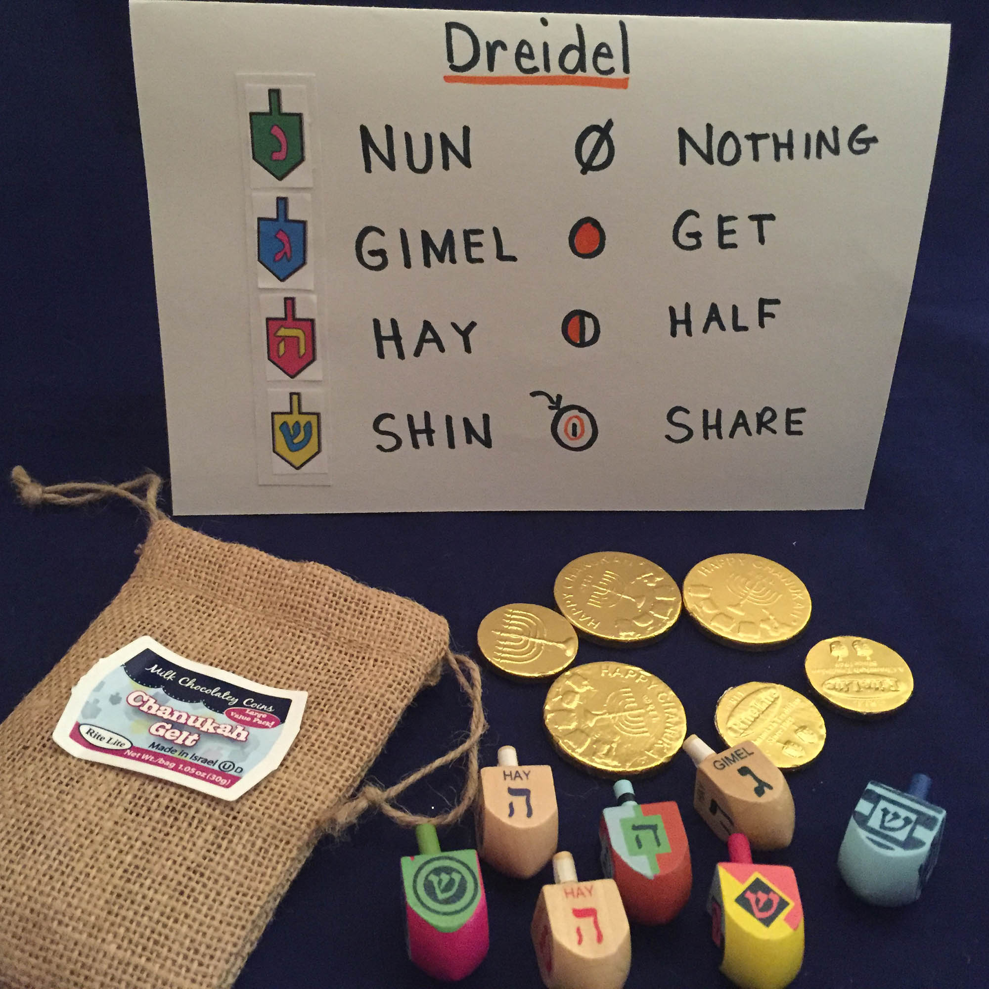 Dreidel Game Rules Printable How to Play Dreidel My Jewish Learning