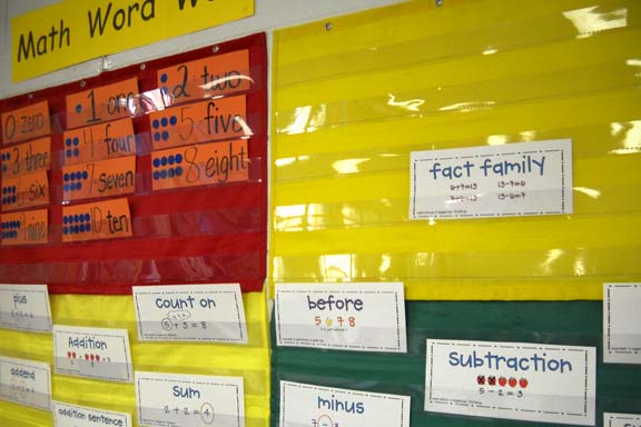 Word Wall Pocket Chart