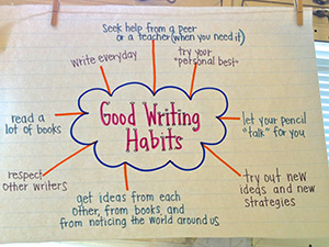 Good Writers Chart