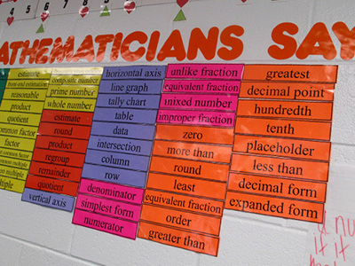 Mathematics Taks Chart