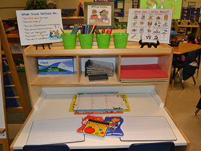 st.kwc .writing header - Kindergarten Writing Center