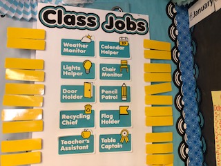 Classroom Duty Roster Chart