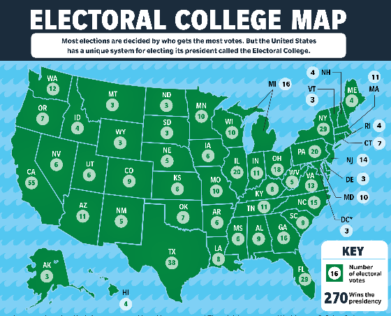 Printable Electoral College Map For Kids