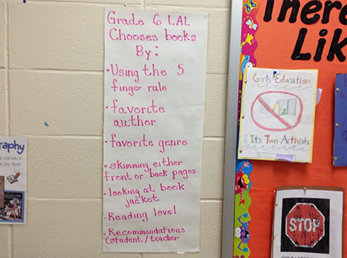 Anchor Charts Defined