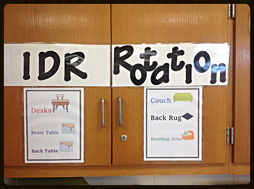 Small Group Rotation Chart