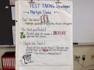 Test Taking Strategies Anchor Chart