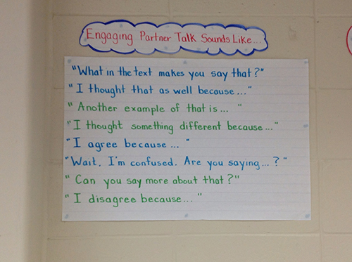 Anchor Charts Defined