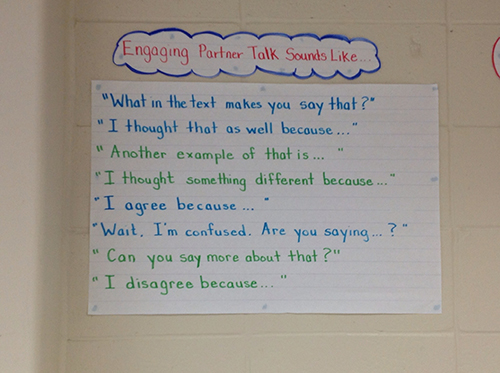 Anchor Chart Examples