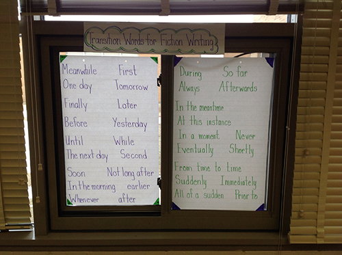 Display Charts For Kindergarten Classrooms