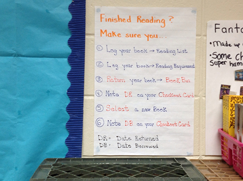 How To Make An Anchor Chart