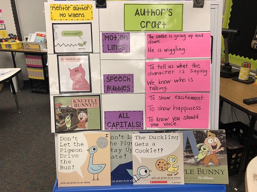 Author S Craft Anchor Chart