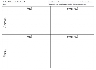 Travel the World With Dr. Seuss! | Scholastic