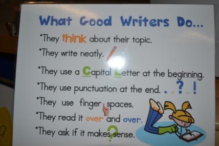 Writing activities for kindergarten centers images