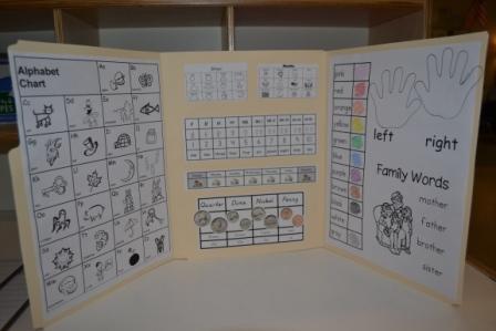 A Kindergarten Writing Center in Action Scholastic A Kindergarten Writing Center in Action Scholastic