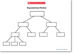 buy schaums easy outline differential