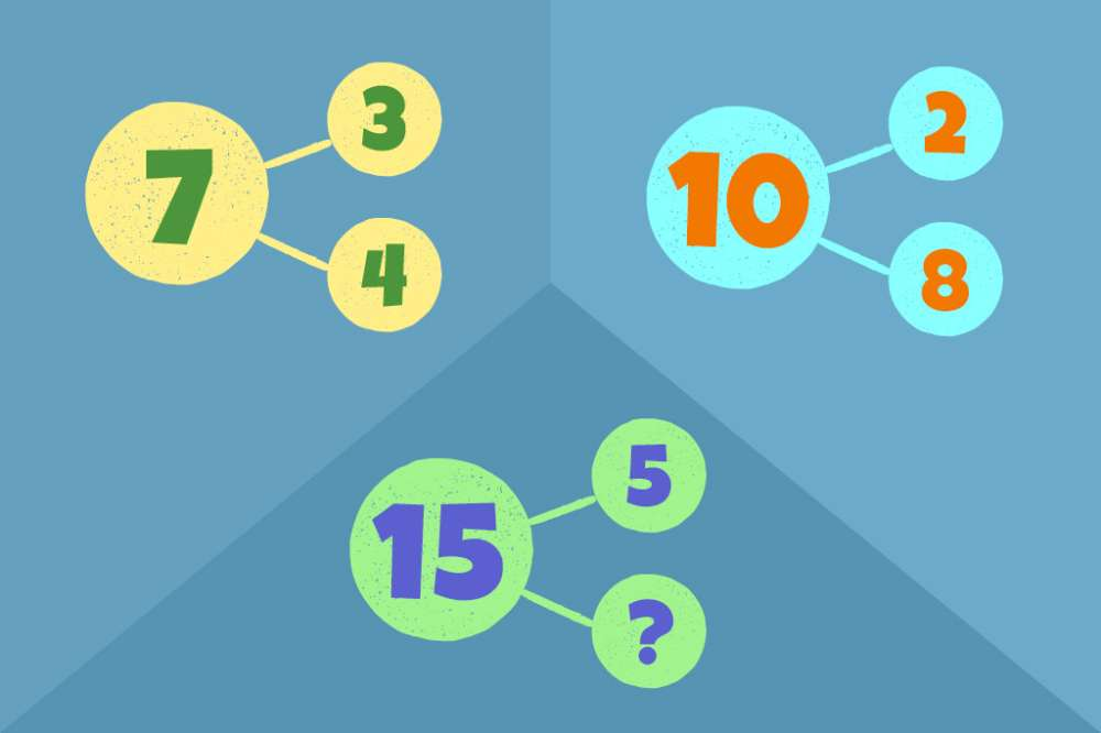 How Can Number Bonds Help Your Child With Math? 
