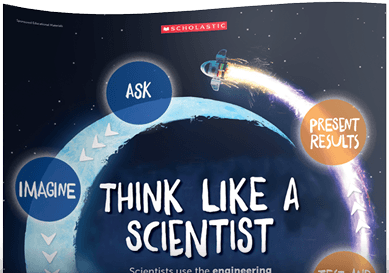 Mini Poster Grades 1-2